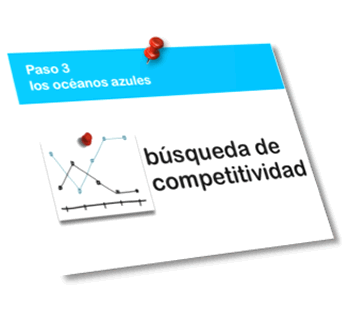 papel