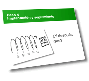 papel