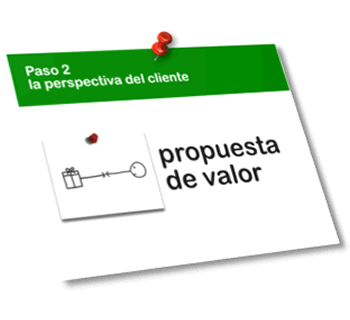 papel